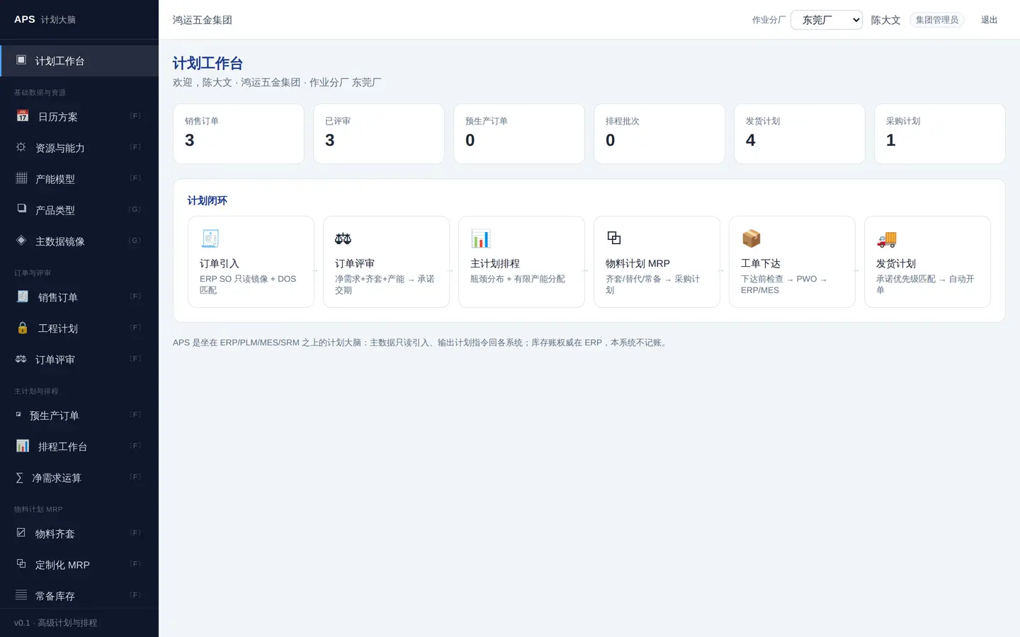 APS 高级计划与排程 · 界面截图