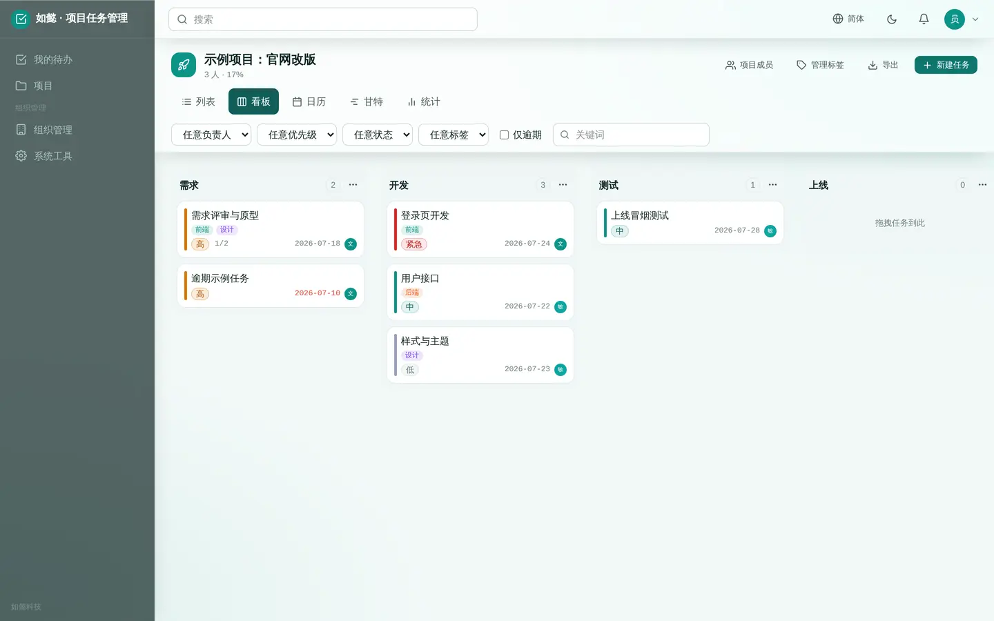 TodoList 企业任务管理 · 界面截图